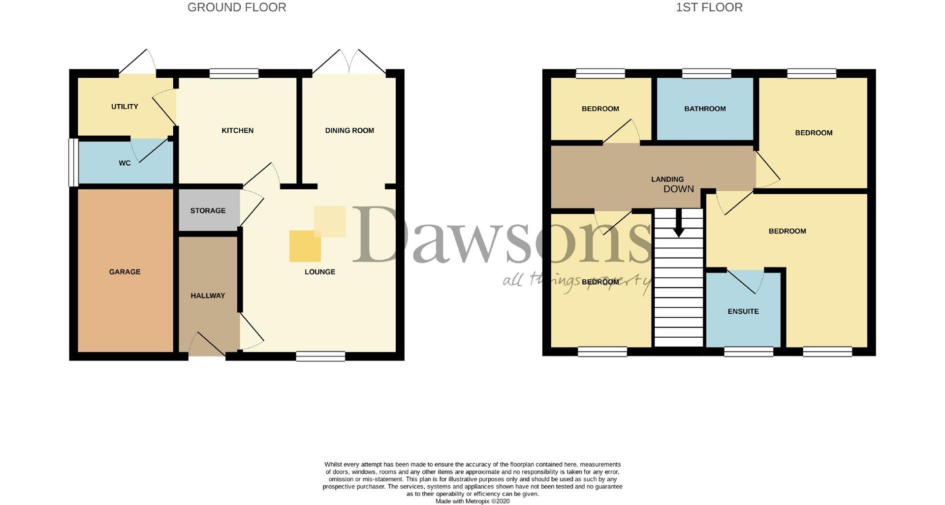 EPC for Megan Close, Gorseinon, Swansea